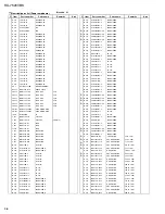 Предварительный просмотр 46 страницы JVC RX-7520VBK Service Manual