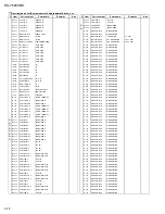 Предварительный просмотр 52 страницы JVC RX-7520VBK Service Manual