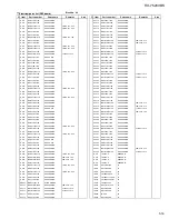 Предварительный просмотр 55 страницы JVC RX-7520VBK Service Manual