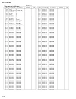 Предварительный просмотр 56 страницы JVC RX-7520VBK Service Manual