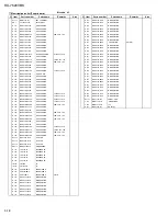 Предварительный просмотр 58 страницы JVC RX-7520VBK Service Manual