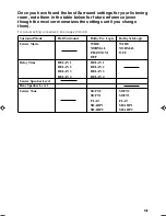 Preview for 3 page of JVC RX-772VBK Instructions Manual