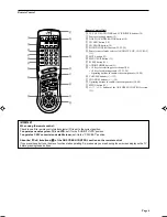 Preview for 7 page of JVC RX-772VBK Instructions Manual