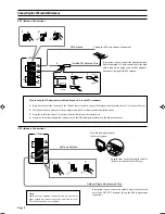 Preview for 8 page of JVC RX-772VBK Instructions Manual