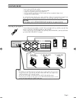 Предварительный просмотр 9 страницы JVC RX-772VBK Instructions Manual