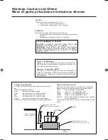 Preview for 2 page of JVC RX-778VBK - Audio/Video Receiver Instruction Manual