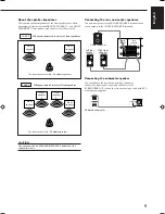 Preview for 7 page of JVC RX-778VBK - Audio/Video Receiver Instruction Manual