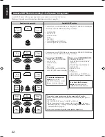 Preview for 24 page of JVC RX-778VBK - Audio/Video Receiver Instruction Manual