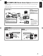 Preview for 41 page of JVC RX-778VBK - Audio/Video Receiver Instruction Manual