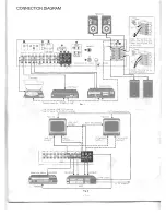 Preview for 4 page of JVC RX-7VBK Instruction Book