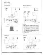 Preview for 6 page of JVC RX-7VBK Instruction Book