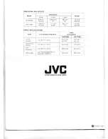 Preview for 20 page of JVC RX-7VBK Instruction Book