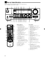 Предварительный просмотр 4 страницы JVC RX-8000VBK Instructions Manual