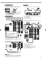 Предварительный просмотр 9 страницы JVC RX-8000VBK Instructions Manual