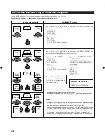 Предварительный просмотр 26 страницы JVC RX-8000VBK Instructions Manual