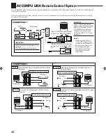 Предварительный просмотр 46 страницы JVC RX-8000VBK Instructions Manual