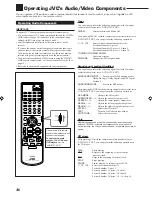 Предварительный просмотр 48 страницы JVC RX-8000VBK Instructions Manual