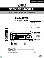 Preview for 1 page of JVC RX-8010VBK Service Manual