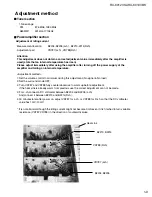 Preview for 9 page of JVC RX-8010VBK Service Manual