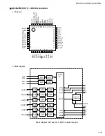 Preview for 13 page of JVC RX-8010VBK Service Manual