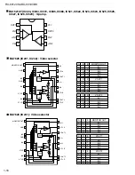 Preview for 16 page of JVC RX-8010VBK Service Manual