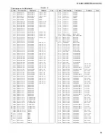 Preview for 55 page of JVC RX-8010VBK Service Manual