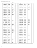 Preview for 62 page of JVC RX-8010VBK Service Manual