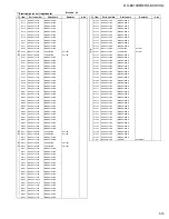 Preview for 65 page of JVC RX-8010VBK Service Manual