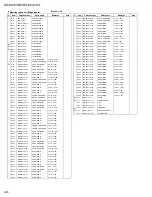 Preview for 70 page of JVC RX-8010VBK Service Manual