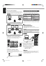 Preview for 82 page of JVC RX-8010VBK Service Manual