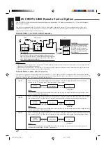 Preview for 124 page of JVC RX-8010VBK Service Manual