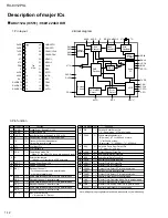 Preview for 12 page of JVC RX-8012PSL Service Manual