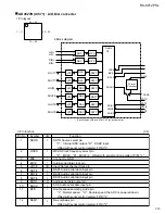 Предварительный просмотр 13 страницы JVC RX-8012PSL Service Manual