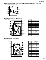 Preview for 15 page of JVC RX-8012PSL Service Manual