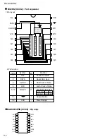 Предварительный просмотр 16 страницы JVC RX-8012PSL Service Manual