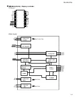 Предварительный просмотр 17 страницы JVC RX-8012PSL Service Manual