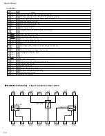 Предварительный просмотр 18 страницы JVC RX-8012PSL Service Manual