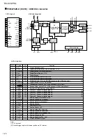 Предварительный просмотр 20 страницы JVC RX-8012PSL Service Manual