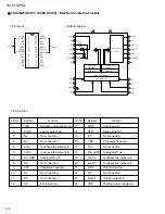 Предварительный просмотр 24 страницы JVC RX-8012PSL Service Manual