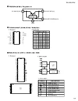 Предварительный просмотр 25 страницы JVC RX-8012PSL Service Manual