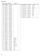 Предварительный просмотр 57 страницы JVC RX-8012PSL Service Manual