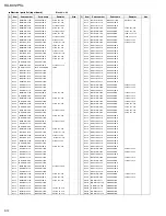 Предварительный просмотр 61 страницы JVC RX-8012PSL Service Manual