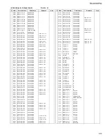 Предварительный просмотр 62 страницы JVC RX-8012PSL Service Manual