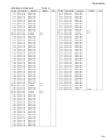 Предварительный просмотр 64 страницы JVC RX-8012PSL Service Manual