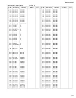 Предварительный просмотр 66 страницы JVC RX-8012PSL Service Manual