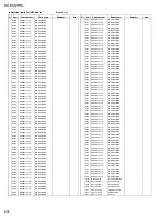 Предварительный просмотр 67 страницы JVC RX-8012PSL Service Manual