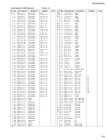 Предварительный просмотр 68 страницы JVC RX-8012PSL Service Manual