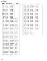 Предварительный просмотр 69 страницы JVC RX-8012PSL Service Manual