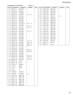 Предварительный просмотр 70 страницы JVC RX-8012PSL Service Manual