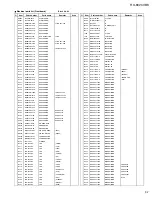 Preview for 20 page of JVC RX-8020VBK Service Manual